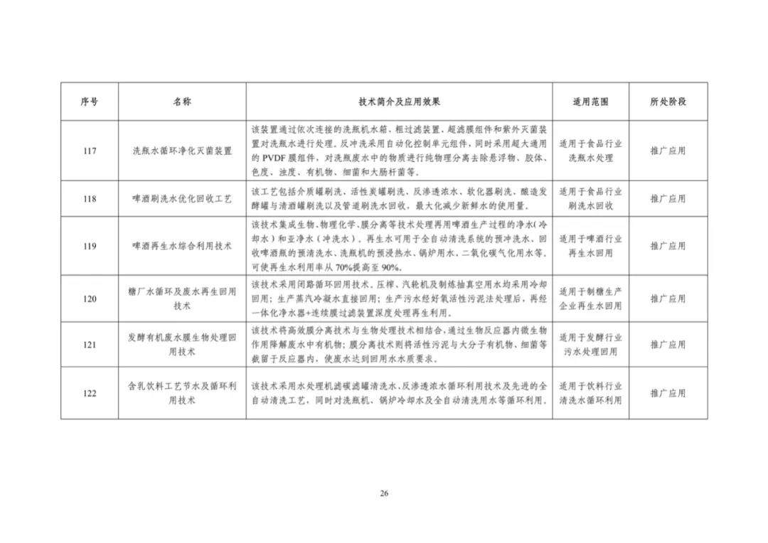 四川污水處理設備.jpg